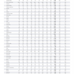 pocty-prodeju-k-2023-06